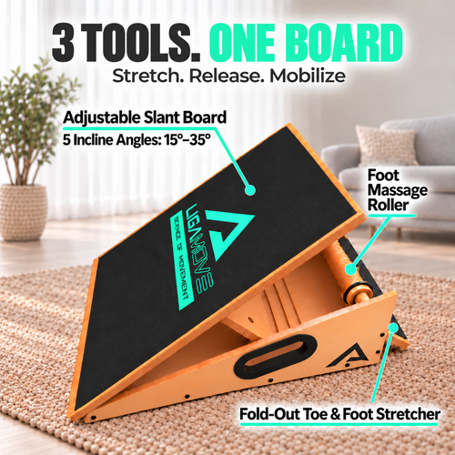 Infographic showing the key features of the Adjustable 3-in-1 Wooden Slant Board with calf stretcher, Foot Massage Roller and Toe Stretcher for plantar fasciitis discomfort