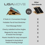 3-in-1 Slant Board: Adjustable Calf Stretcher, Fold Out Toe and Foot Stretcher and Foot Massage Roller