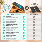 Infographic showing Why the Ligamove Slant Board is better than the standard slant board on the market. Here is why you should Choose the Ligamove Slant Board 